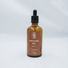 Load image into Gallery viewer, Ester Diffuser Oil Refill